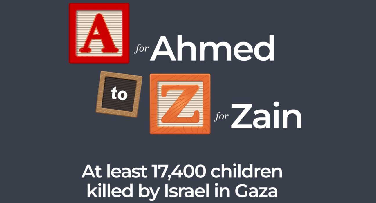 An A-Z of the children Israel killed in Gaza | Israel-Palestine conflict News