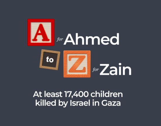 An A-Z of the children Israel killed in Gaza | Israel-Palestine conflict News